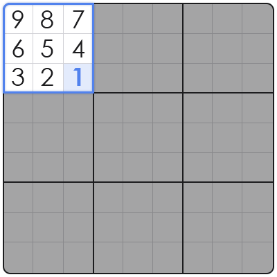 do you ever have to guess in sudoku